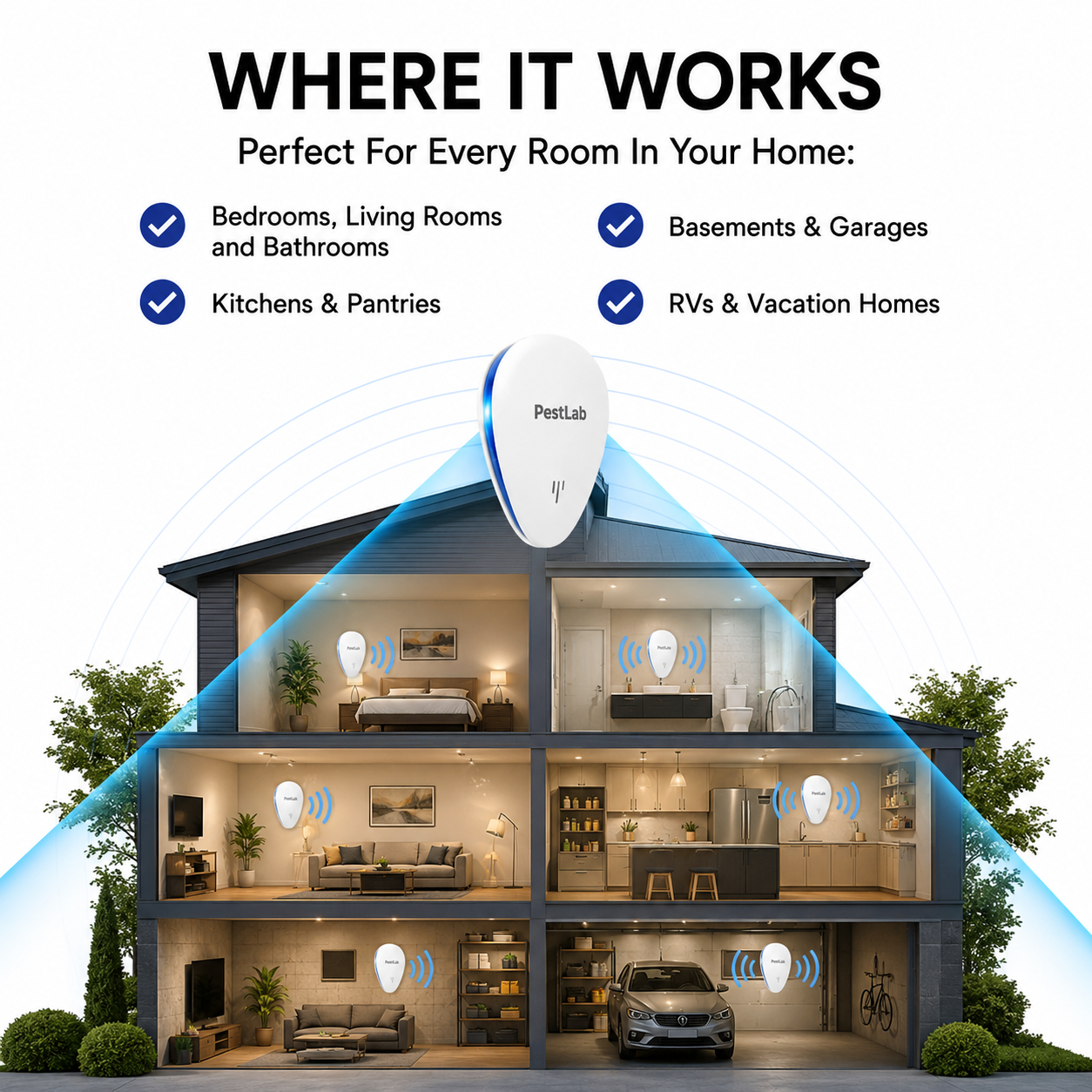 PestLab.Co - Pest Repeller 30 - Days Money Back Guarantee