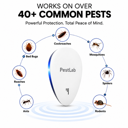 PestLab.Co - Pest Repeller 30 - Days Money Back Guarantee